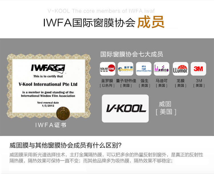 威固与其他窗膜的区别