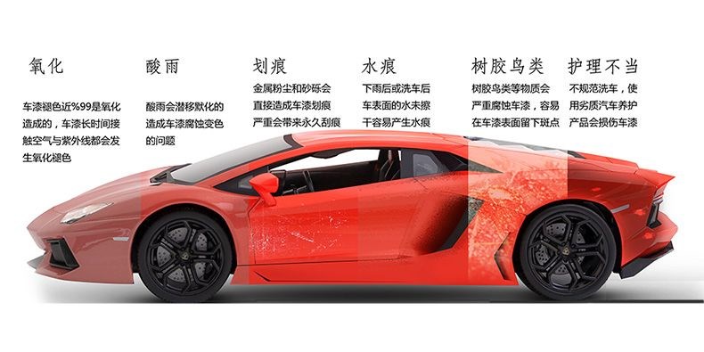 隐形车衣的好处和缺点