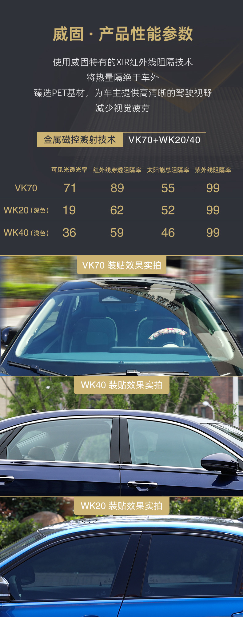 威固vk70+wk20+wk40实贴效果图.jpg