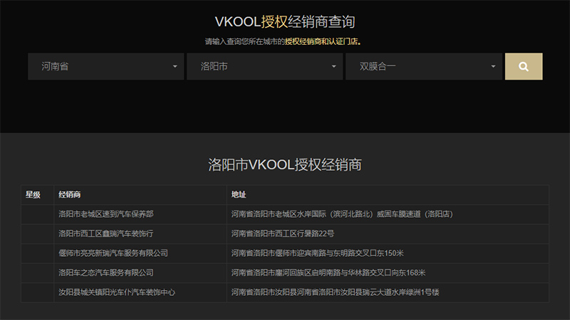 河南洛阳威固授权门店名称、地址详情（6家）！