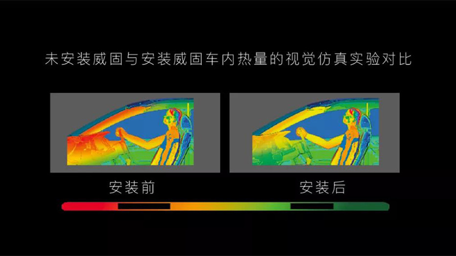 威固V70、V70S和VK70、VP70有什么区别？