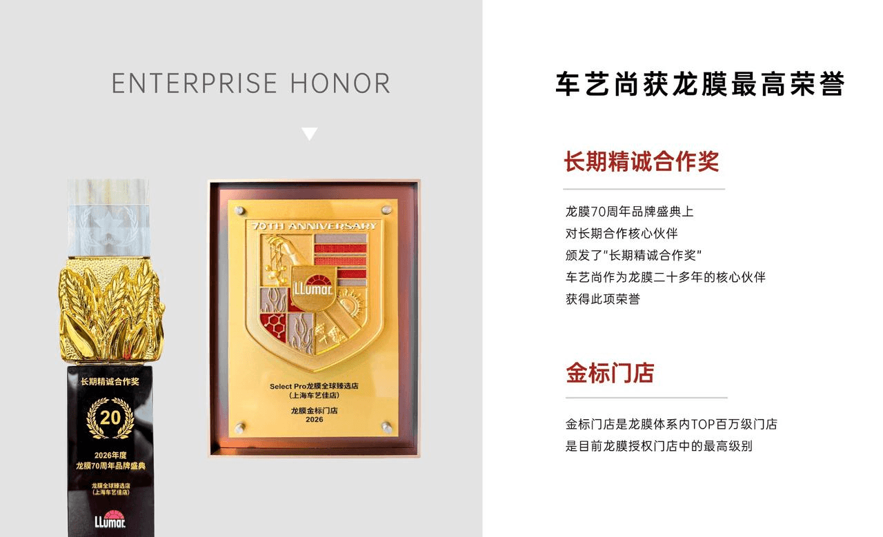 车艺尚斩获龙膜双项重磅荣誉！